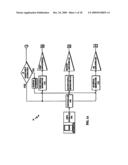 Neoplastic cell destruction device and method utilizing low frequency sound waves to disrupt or displace cellular materials diagram and image