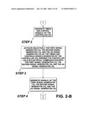 Neoplastic cell destruction device and method utilizing low frequency sound waves to disrupt or displace cellular materials diagram and image