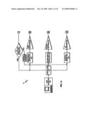 Neoplastic cell destruction device and method utilizing low frequency sound waves to disrupt or displace cellular materials diagram and image