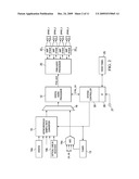 Efficient Asynchronous Sample Rate Conversion diagram and image