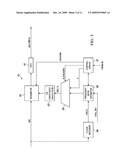 Efficient Asynchronous Sample Rate Conversion diagram and image