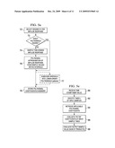 Efficient Asynchronous Sample Rate Conversion diagram and image