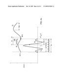 Efficient Asynchronous Sample Rate Conversion diagram and image