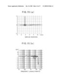 AUDIO REPRODUCING APPARATUS diagram and image