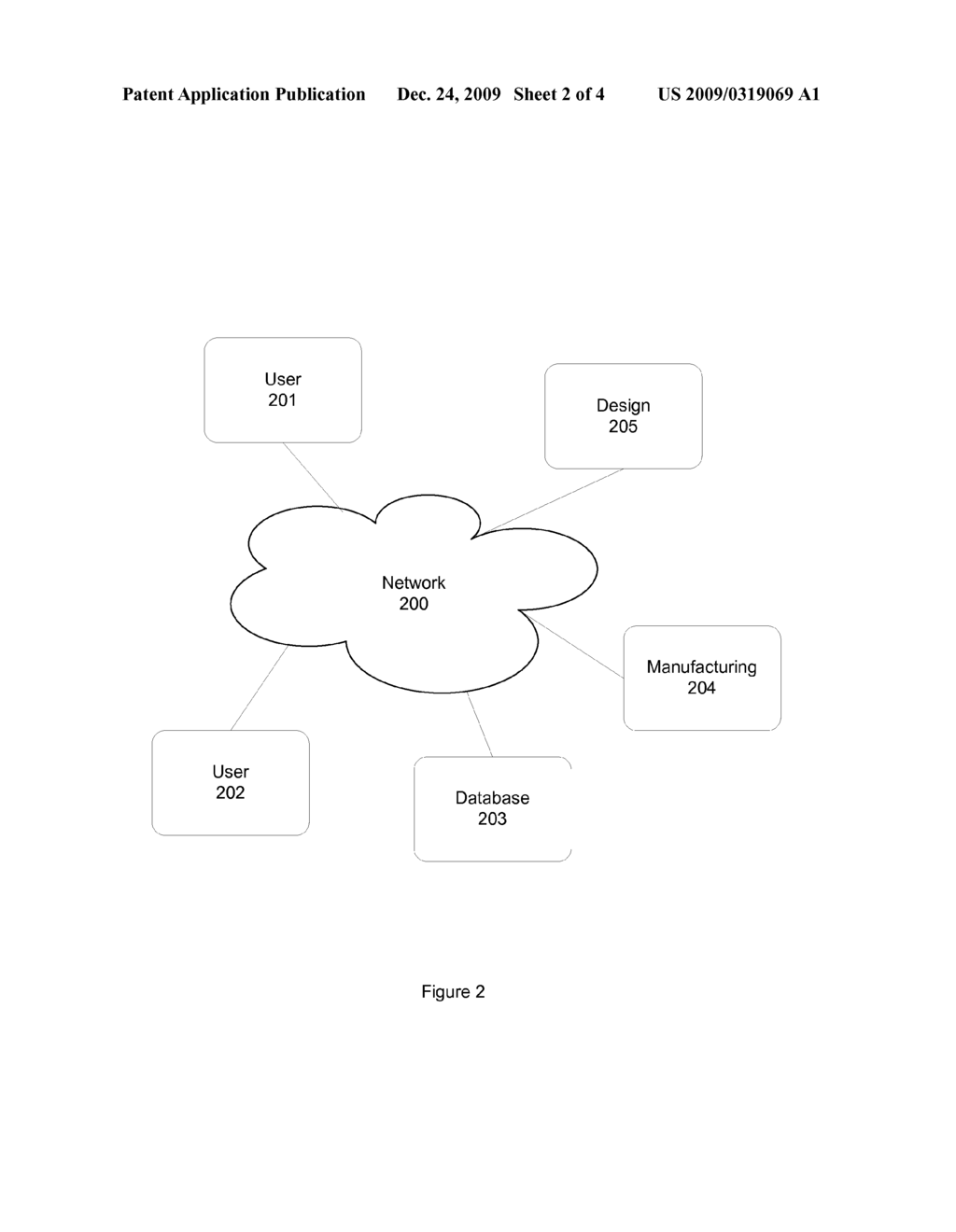 Reconfigurable Garment Definition and Production Method - diagram, schematic, and image 03