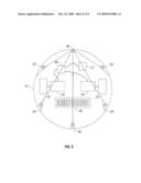 Robot Confinement diagram and image