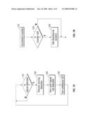 Robot Confinement diagram and image