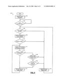 CONTROL SYSTEM AND METHOD FOR OXYGEN SENSOR HEATER CONTROL diagram and image