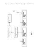 Digital Input/Output Control Device for Electric Vehicles diagram and image