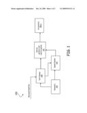 AUTOMATIC PLANNING AND REGULATION OF THE SPEED OF AUTONOMOUS VEHICLES diagram and image