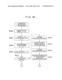 DRIVING SUPPORT DEVICE, DRIVING SUPPORT METHOD AND DRIVING SUPPORT PROGRAM diagram and image