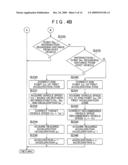 DRIVING SUPPORT DEVICE, DRIVING SUPPORT METHOD AND DRIVING SUPPORT PROGRAM diagram and image