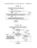DRIVING SUPPORT DEVICE, DRIVING SUPPORT METHOD AND DRIVING SUPPORT PROGRAM diagram and image