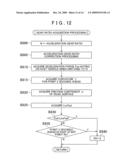 DRIVING SUPPORT DEVICE, DRIVING SUPPORT METHOD AND DRIVING SUPPORT PROGRAM diagram and image