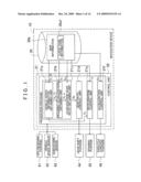 DRIVING SUPPORT DEVICE, DRIVING SUPPORT METHOD AND DRIVING SUPPORT PROGRAM diagram and image