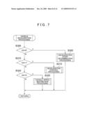 DRIVING SUPPORT DEVICE, DRIVING SUPPORT METHOD AND DRIVING SUPPORT PROGRAM diagram and image