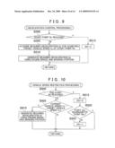 DRIVING SUPPORT DEVICE, DRIVING SUPPORT METHOD AND DRIVING SUPPORT PROGRAM diagram and image