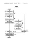 VEHICLE CONTROL APPARATUS diagram and image