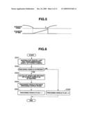 VEHICLE CONTROL APPARATUS diagram and image