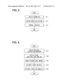 LEARNING DEVICE AND FUEL INJECTION SYSTEM diagram and image