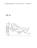 LEARNING DEVICE AND FUEL INJECTION SYSTEM diagram and image