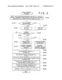 POWER OUTPUT APPARATUS, CONTROL METHOD THEREOF, AND VEHICLE diagram and image