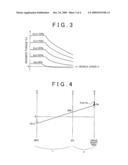 POWER OUTPUT APPARATUS, CONTROL METHOD THEREOF, AND VEHICLE diagram and image