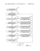 METHOD TO DETECT THE PRESENCE OF A LIQUID-COOLED ENGINE SUPPLEMENTAL HEATER diagram and image