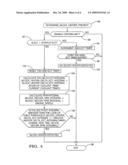 METHOD TO DETECT THE PRESENCE OF A LIQUID-COOLED ENGINE SUPPLEMENTAL HEATER diagram and image