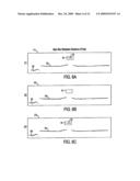 Tilt Correction System and Method for Rail Seat Abrasion diagram and image