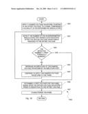 APPARATUS, METHOD AND COMPUTER-READABLE MEDIUM FOR TESTING A PANEL OF INTERFEROMETRIC MODULATORS diagram and image