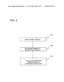 SIGNAL SELECTION APPARATUS AND SYSTEM, AND CIRCUIT EMULATOR AND METHOD AND PROGRAM diagram and image