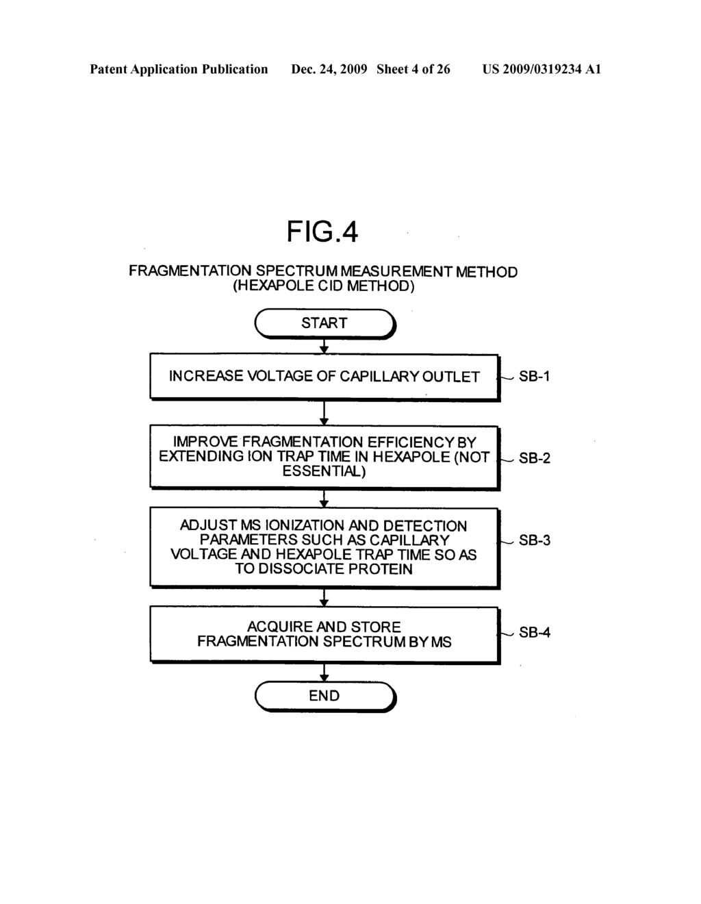 Protein structure analysis method, protein structure analyzing instrument, program and recording medium - diagram, schematic, and image 05