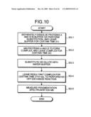 Protein structure analysis method, protein structure analyzing instrument, program and recording medium diagram and image