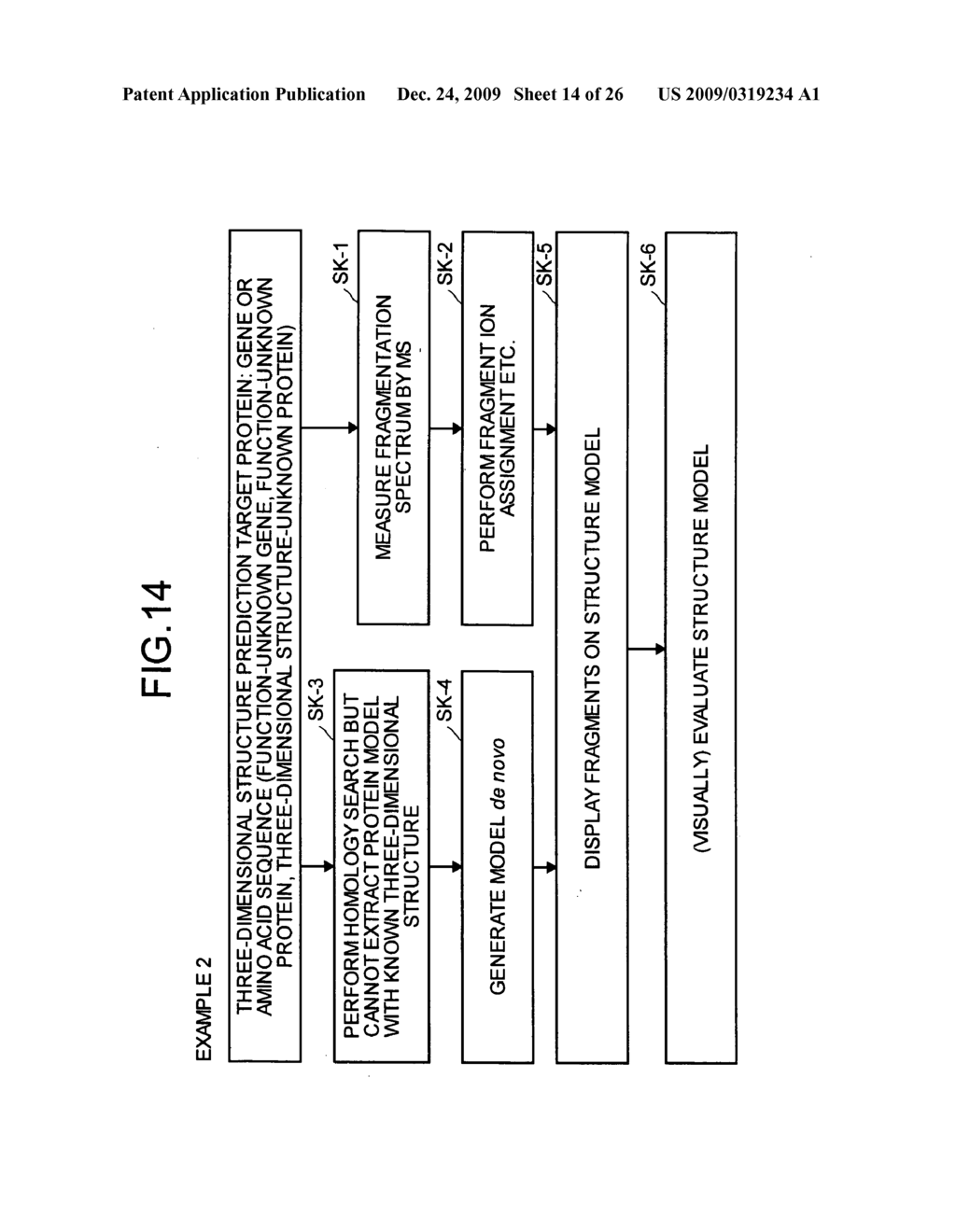 Protein structure analysis method, protein structure analyzing instrument, program and recording medium - diagram, schematic, and image 15