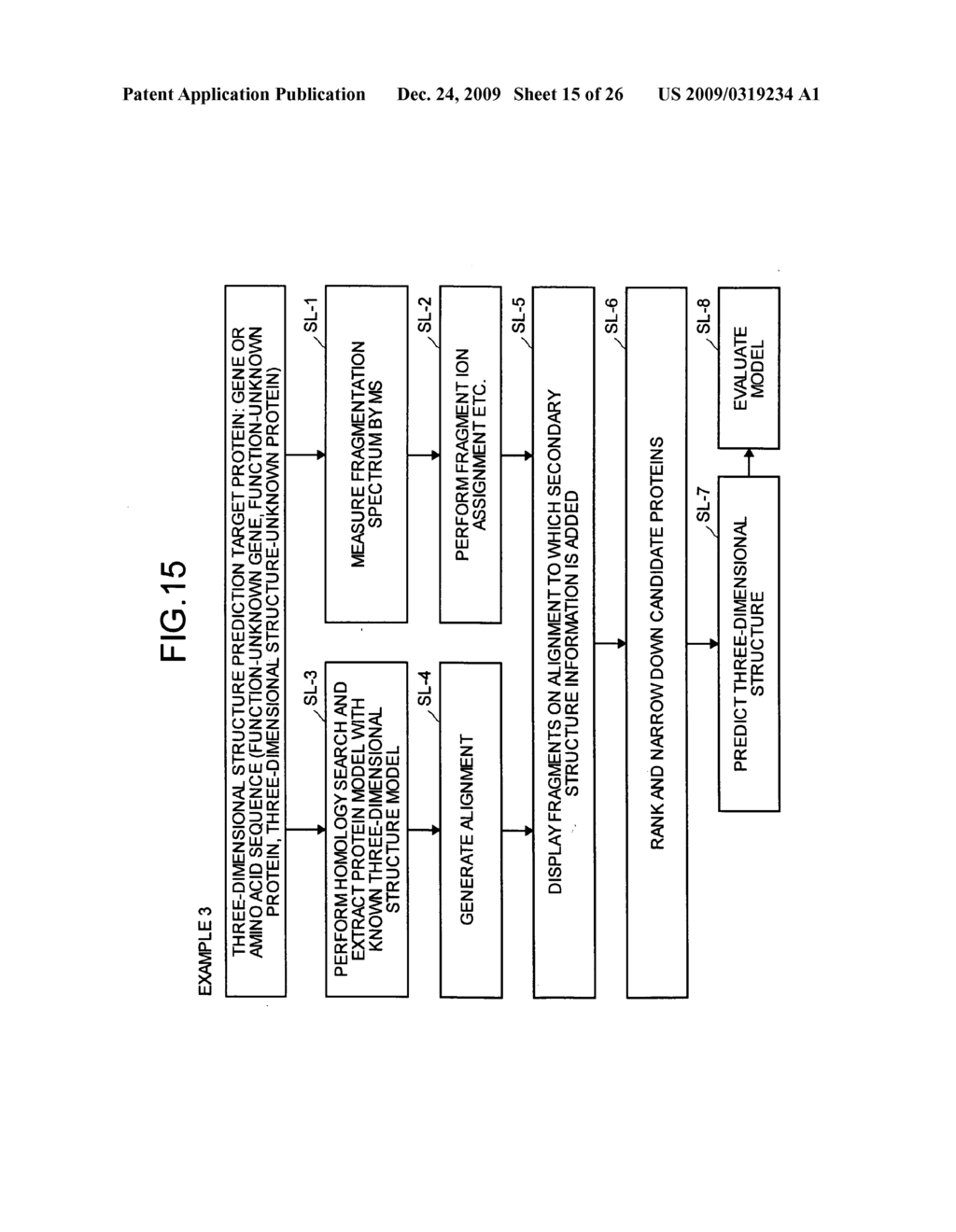 Protein structure analysis method, protein structure analyzing instrument, program and recording medium - diagram, schematic, and image 16