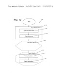 Fiberglass Cross Arm And Method Of Selecting Same diagram and image