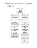 Fiberglass Cross Arm And Method Of Selecting Same diagram and image