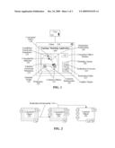 TOPOLOGY MODELING APPLICATION THAT HANDLES ABSTRACT ENTITIES THROUGH THE REALIZATION OF CONCEPTUAL OBJECTS diagram and image