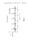 CODING SCHEME SELECTION FOR LOW-BIT-RATE APPLICATIONS diagram and image