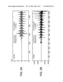 CODING SCHEME SELECTION FOR LOW-BIT-RATE APPLICATIONS diagram and image