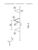 CODING SCHEME SELECTION FOR LOW-BIT-RATE APPLICATIONS diagram and image