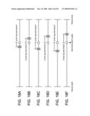 CODING SCHEME SELECTION FOR LOW-BIT-RATE APPLICATIONS diagram and image