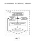 CODING SCHEME SELECTION FOR LOW-BIT-RATE APPLICATIONS diagram and image