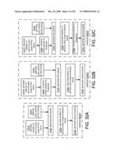 CODING SCHEME SELECTION FOR LOW-BIT-RATE APPLICATIONS diagram and image