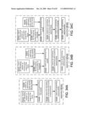 CODING SCHEME SELECTION FOR LOW-BIT-RATE APPLICATIONS diagram and image