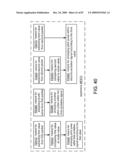 CODING SCHEME SELECTION FOR LOW-BIT-RATE APPLICATIONS diagram and image