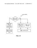 CODING SCHEME SELECTION FOR LOW-BIT-RATE APPLICATIONS diagram and image