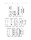 CODING SCHEME SELECTION FOR LOW-BIT-RATE APPLICATIONS diagram and image