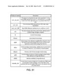 CODING SCHEME SELECTION FOR LOW-BIT-RATE APPLICATIONS diagram and image